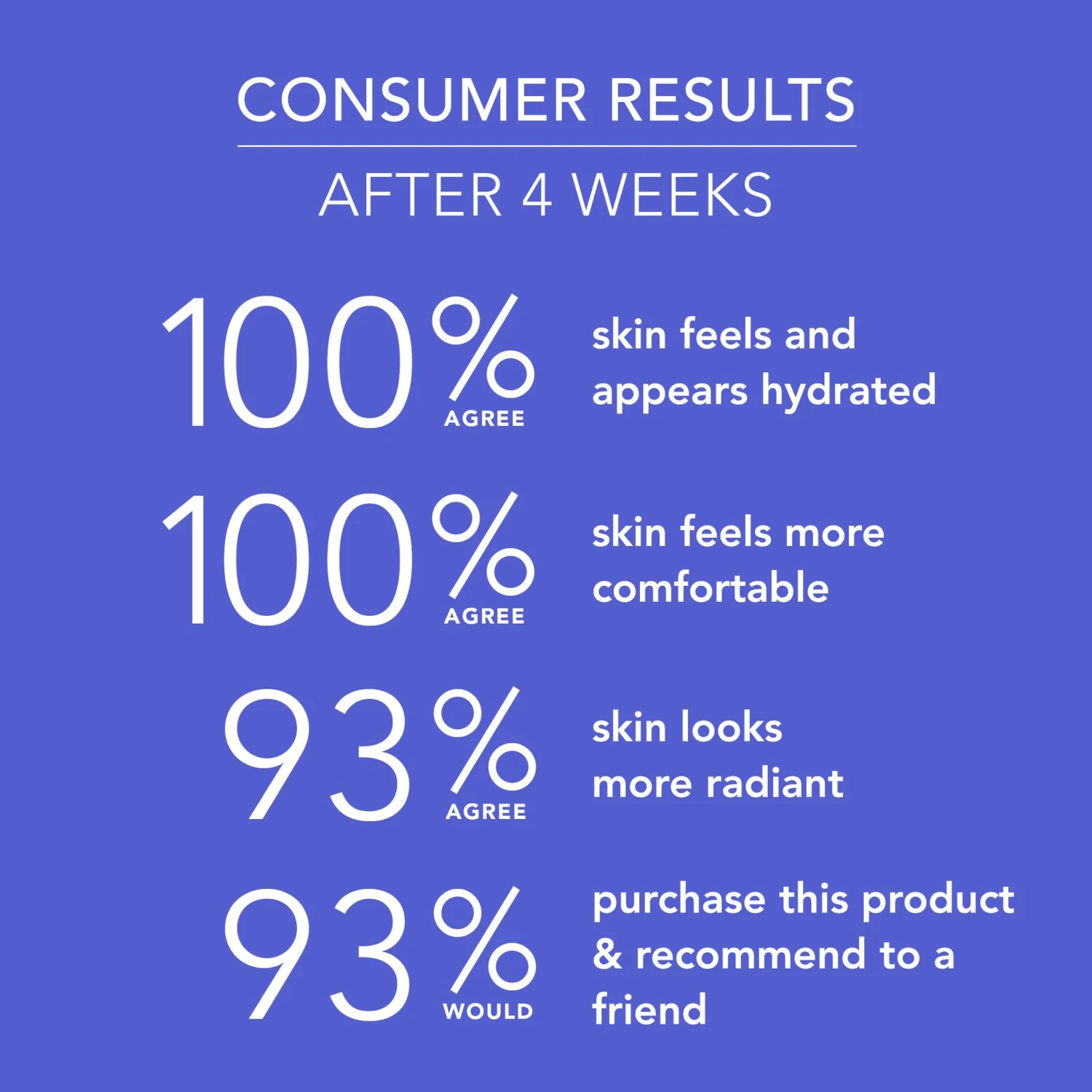 ULTRA HYDRATING SERUM WITH HYALURONIC COMPLEX-7 11 ULTRA HYDRATING SERUM WITH HYALURONIC COMPLEX-7 - Image 11